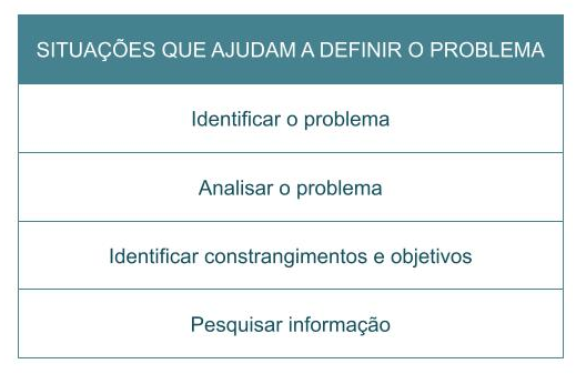 DefinirProblemaApp