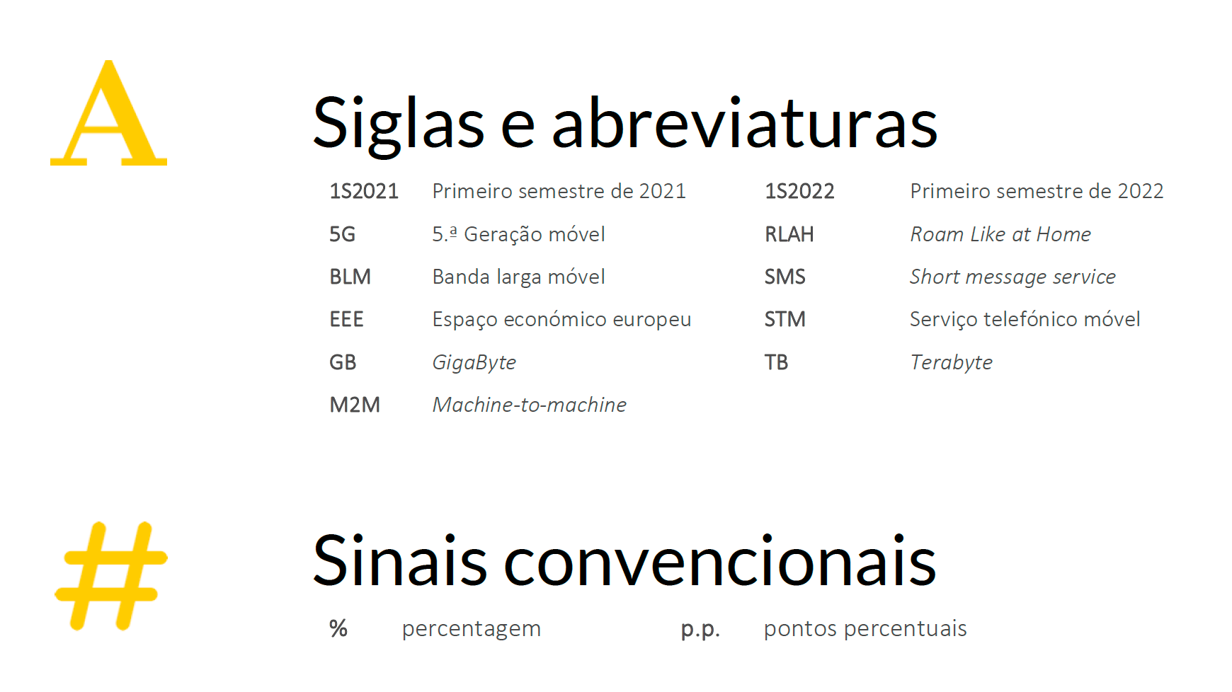 SiglasAbreviaturas_movel