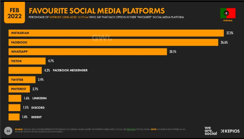 we_are_social